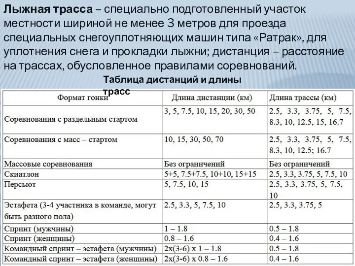 Лыжная трасса – специально подготовленный участок местности шириной не менее 3