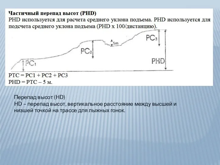 Перепад высот (HD) HD – перепад высот, вертикальное расстояние между высшей