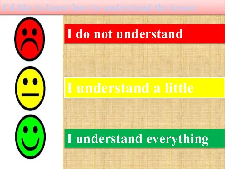 I do not understand I’d like to know how to understand