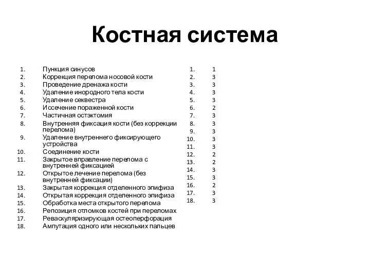 Костная система Пункция синусов Коррекция перелома носовой кости Проведение дренажа кости