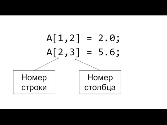 A[1,2] = 2.0; A[2,3] = 5.6; Номер строки Номер столбца