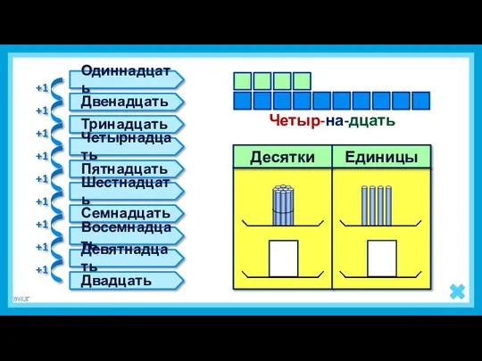 4 1 Четыр-на-дцать Одиннадцать Двенадцать Тринадцать Четырнадцать Пятнадцать Шестнадцать Семнадцать Восемнадцать Девятнадцать Двадцать