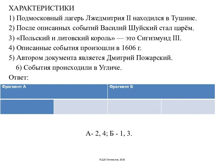 ХАРАКТЕРИСТИКИ 1) Подмосковный лагерь Лжедмитрия II находился в Тушине. 2) После