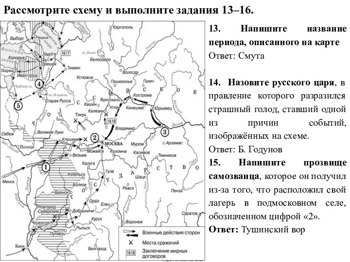 Рассмотрите схему и выполните задания 13–16. 13. Напишите название периода, описанного