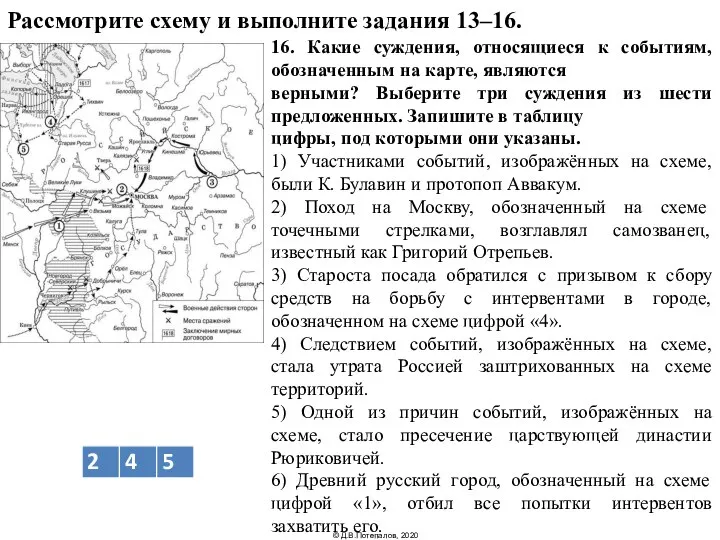 Рассмотрите схему и выполните задания 13–16. 16. Какие суждения, относящиеся к