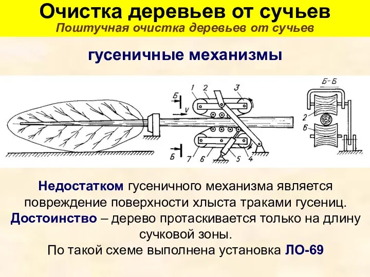 Очистка деревьев от сучьев Поштучная очистка деревьев от сучьев гусеничные механизмы