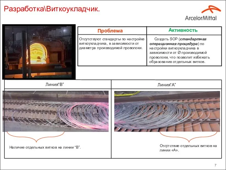 Разработка\Виткоукладчик. Линия“B” Наличие отдельных витков на линии “B”. Линия“A” Отсутствие отдельных