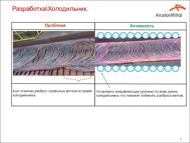 Разработка\Холодильник. Проблема Активность Был отмечен разброс отдельных витков по краям холодильника.