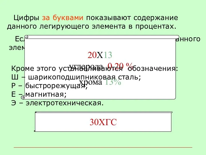 Цифры за буквами показывают содержание данного легирующего элемента в процентах. Если