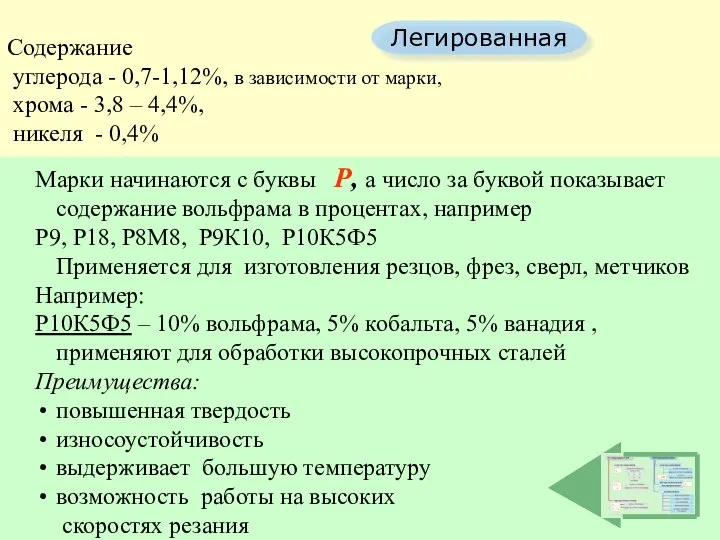 группы Углеродистая Легированная конструкционная инструментальная конструкционная инструментальная быстрорежущая специальная обыкновенного качества