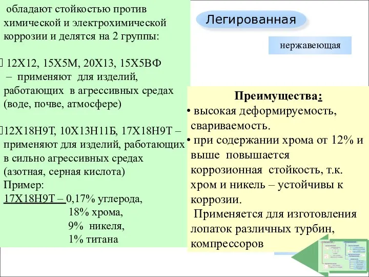 группы Углеродистая Легированная конструкционная инструментальная конструкционная инструментальная быстрорежущая специальная обыкновенного качества