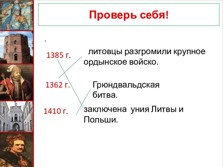 Проверь себя! . 1385 г. заключена уния Литвы и Польши. литовцы