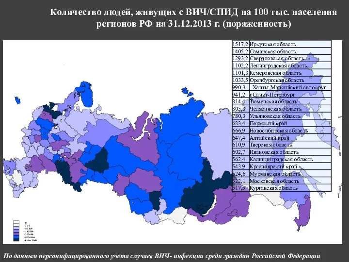 Количество людей, живущих с ВИЧ/СПИД на 100 тыс. населения регионов РФ