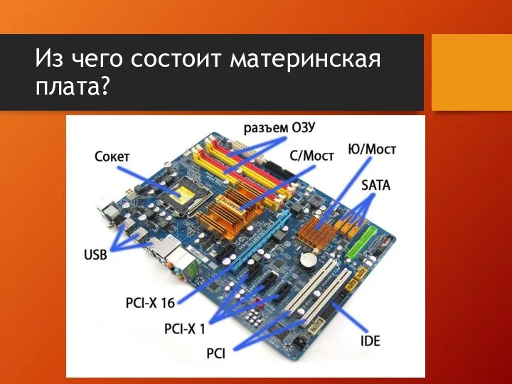 Из чего состоит материнская плата?