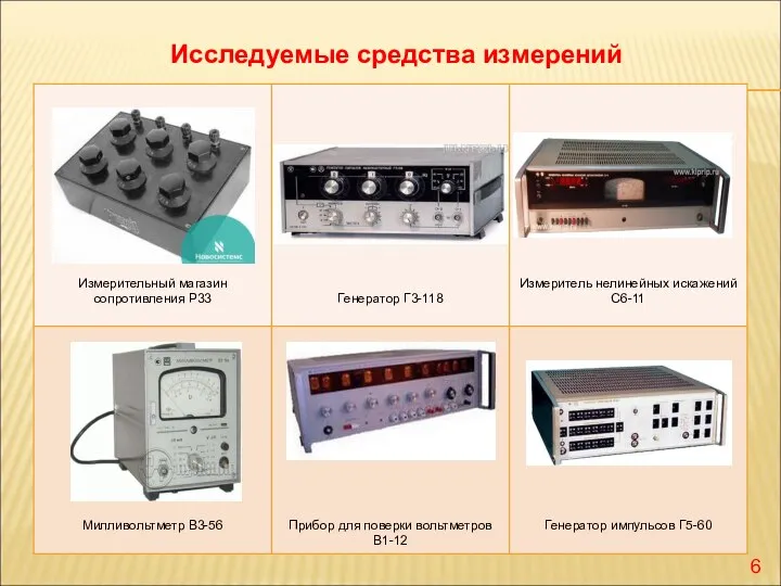 Исследуемые средства измерений