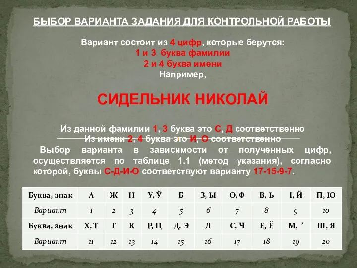 БЫБОР ВАРИАНТА ЗАДАНИЯ ДЛЯ КОНТРОЛЬНОЙ РАБОТЫ Вариант состоит из 4 цифр,