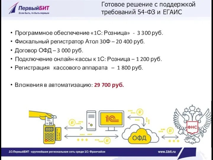 Готовое решение с поддержкой требований 54-ФЗ и ЕГАИС Программное обеспечение «1С: