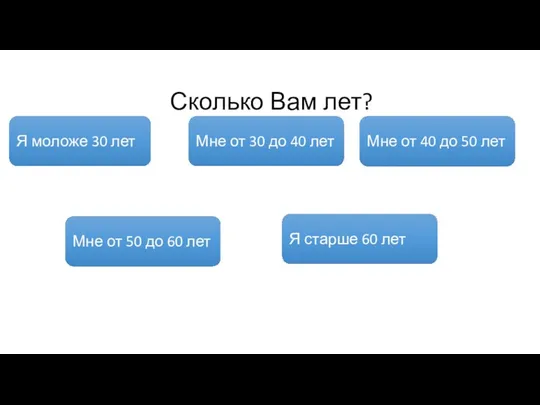 Сколько Вам лет?