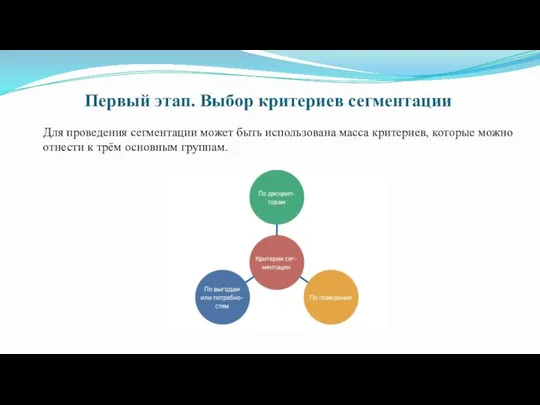 Первый этап. Выбор критериев сегментации Для проведения сегментации может быть использована