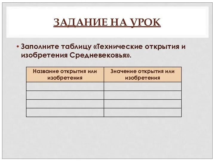 ЗАДАНИЕ НА УРОК Заполните таблицу «Технические открытия и изобретения Средневековья».