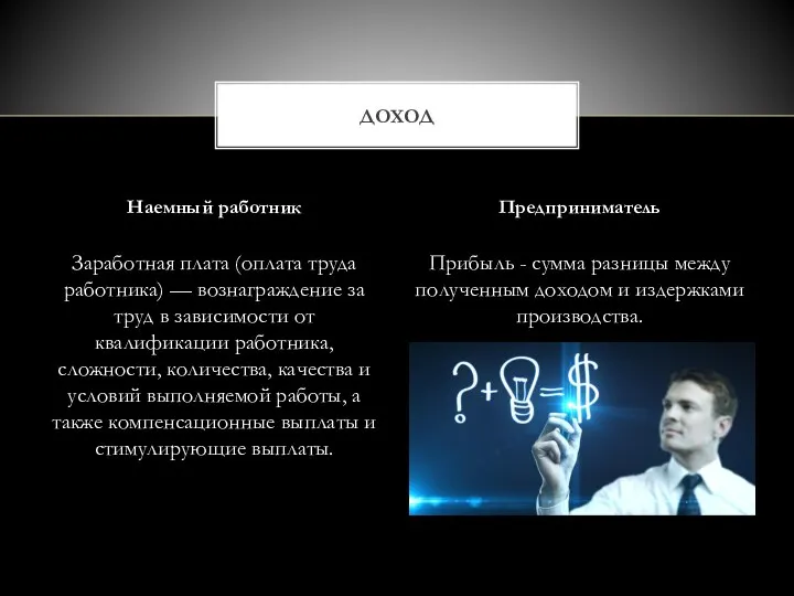 Заработная плата (оплата труда работника) — вознаграждение за труд в зависимости