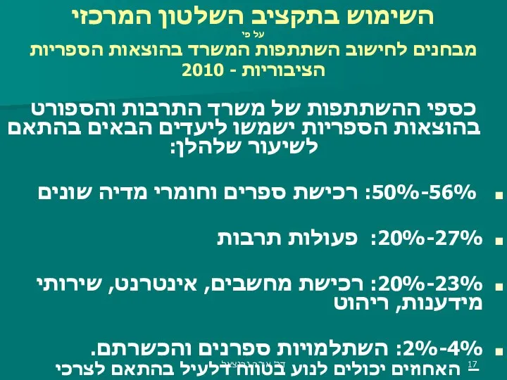 השימוש בתקציב השלטון המרכזי על פי מבחנים לחישוב השתתפות המשרד בהוצאות