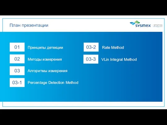 Принципы детекции План презентации 01 03 03-1 03-2 02 Методы измерения