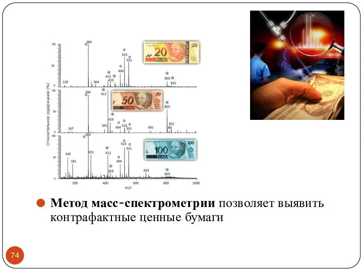 Метод масс-спектрометрии позволяет выявить контрафактные ценные бумаги