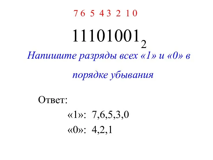 7 6 5 4 3 2 1 0 111010012 Напишите разряды