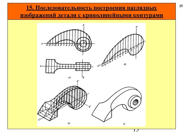 15. Последовательность построения наглядных изображений детали с криволинейными контурами 15