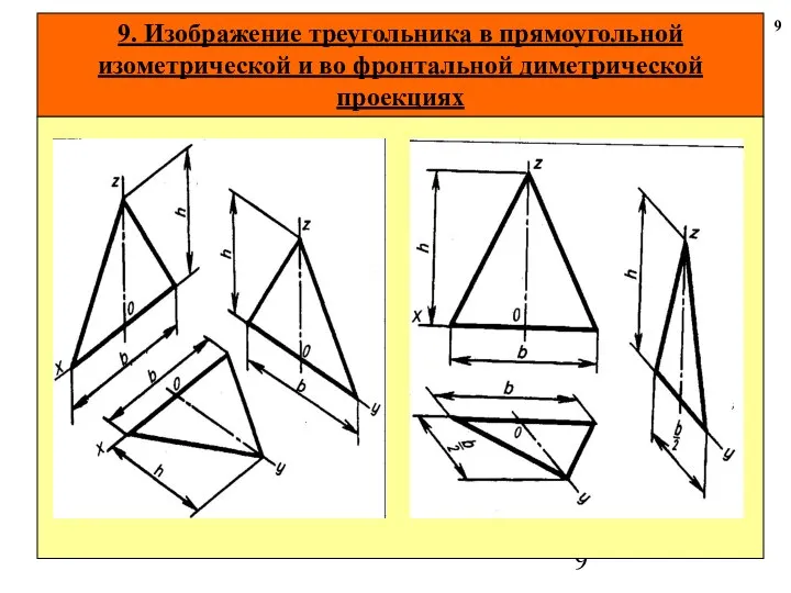 9. Изображение треугольника в прямоугольной изометрической и во фронтальной диметрической проекциях 9