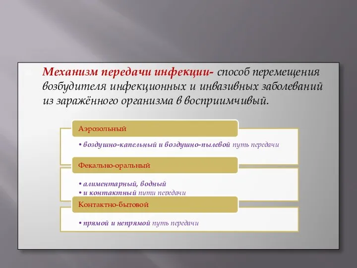 Механизм передачи инфекции- способ перемещения возбудителя инфекционных и инвазивных заболеваний из заражённого организма в восприимчивый.