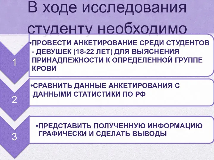 В ходе исследования студенту необходимо