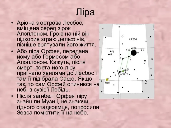 Ліра Аріона з острова Лесбос, вміщена серед зірок Аполлоном. Грою на