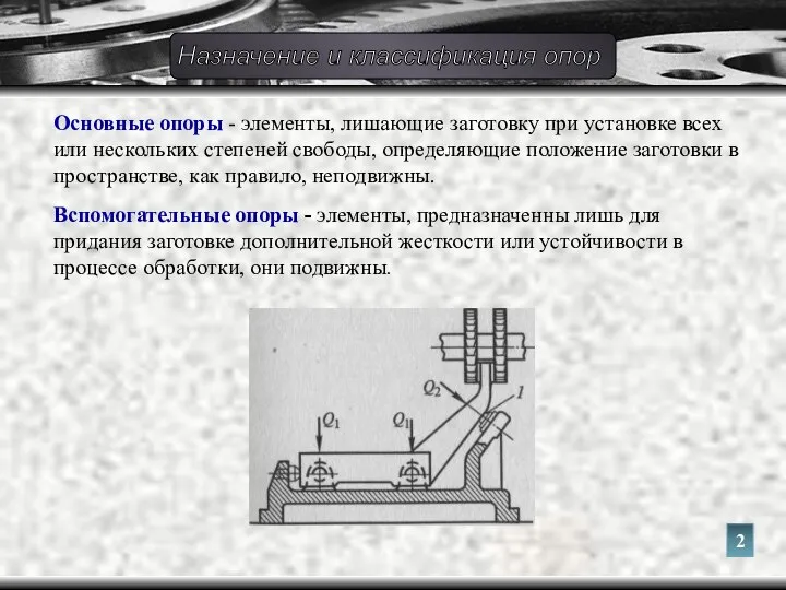 Основные опоры - элементы, лишающие заготовку при установке всех или нескольких