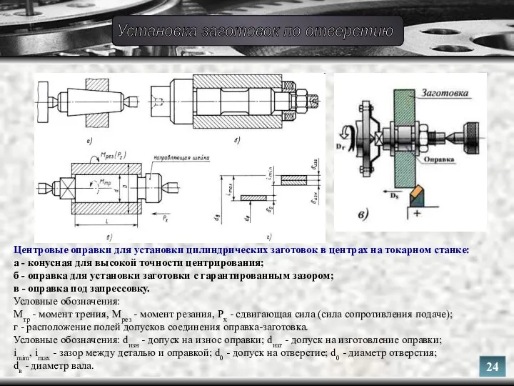 Центровые оправки для установки цилиндрических заготовок в центрах на токарном станке: