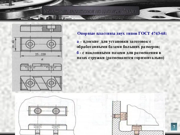 Опорные пластины двух типов ГОСТ 4743-68: а – плоские для установки