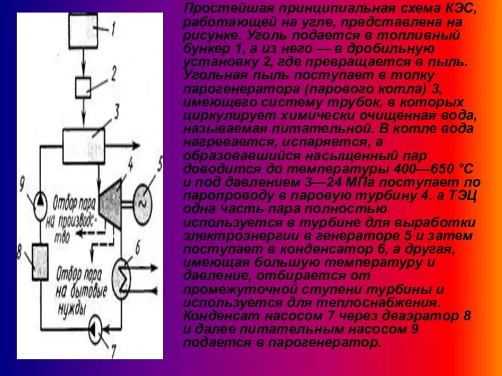 Простейшая принципиальная схема КЭС, работающей на угле, представлена на рисунке. Уголь