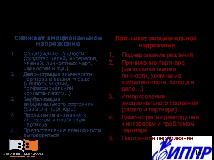 Техники регуляции эмоционального напряжения Снижает эмоциональное напряжение Обозначение общности (сходство целей,