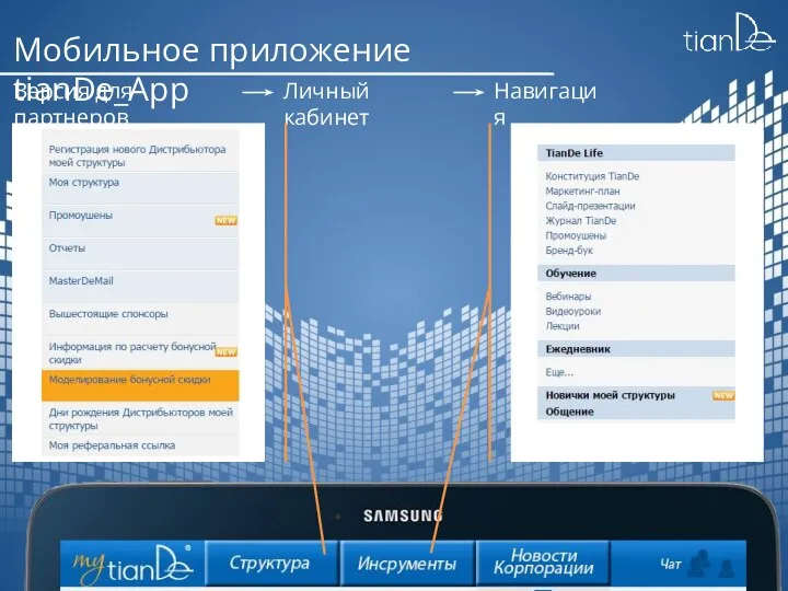 Мобильное приложение tianDe_App Версия для партнеров Личный кабинет Навигация