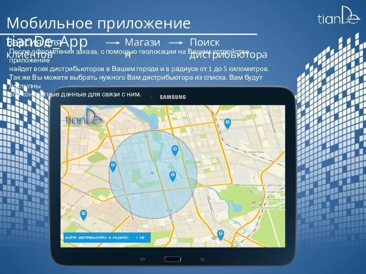 Мобильное приложение tianDe_App Версия для клиентов Магазин Поиск дистрибьютора После оформления