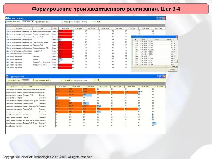 Формирование производственного расписания. Шаг 3-4