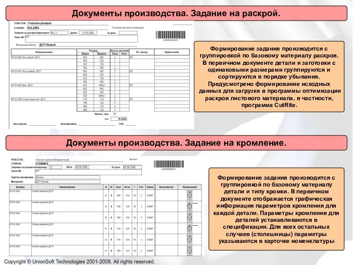 Документы производства. Задание на раскрой. Документы производства. Задание на кромление. Формирование