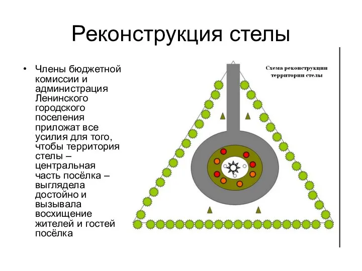 Реконструкция стелы Члены бюджетной комиссии и администрация Ленинского городского поселения приложат