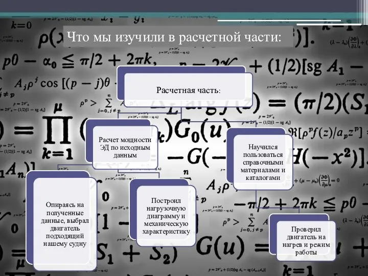 Что мы изучили в расчетной части:
