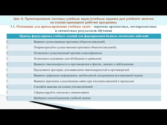 Шаг 3. Проектирование системы учебных задач/учебных заданий для учебного занятия на