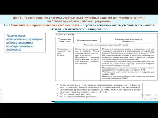 Шаг 3. Проектирование системы учебных задач/учебных заданий для учебного занятия на