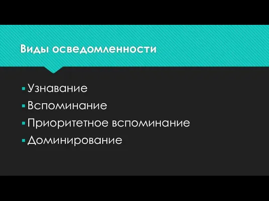 Виды осведомленности Узнавание Вспоминание Приоритетное вспоминание Доминирование