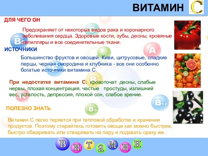 ВИТАМИН С ДЛЯ ЧЕГО ОН ИСТОЧНИКИ ПОЛЕЗНО ЗНАТЬ Предохраняет от некоторых