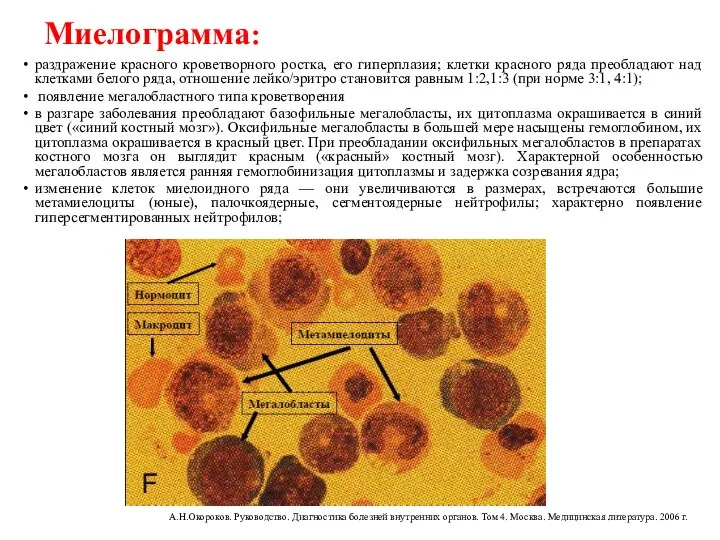 Миелограмма: раздражение красного кроветворного ростка, его гиперплазия; клетки красного ряда преобладают